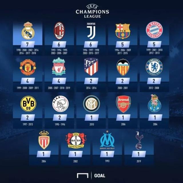 琼斯挑起大梁 吉林力克四川